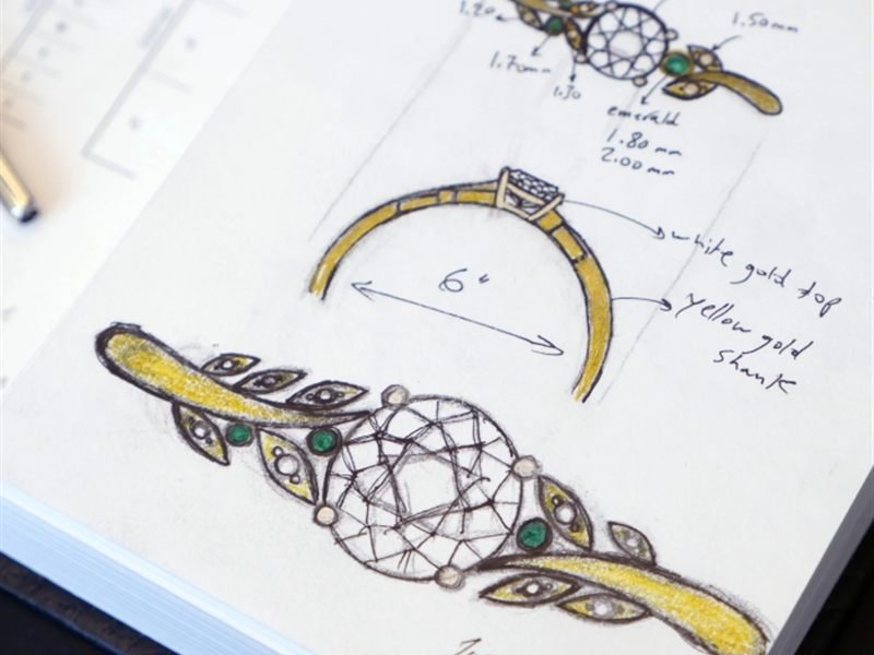 A hand-drawn jewelry design sketch of a ring with emeralds and diamonds
